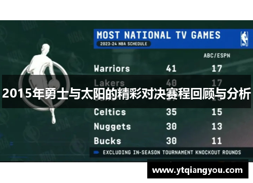 2015年勇士与太阳的精彩对决赛程回顾与分析